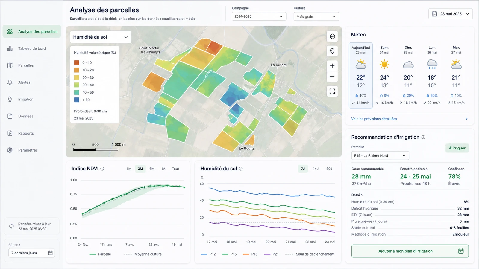 Aperçu de Application de Gestion de l'Eau en Agriculture